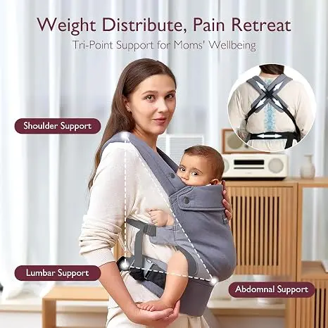 Momcozy BC001 ergonominė kūdikių nešioklė pilka M formos kūdikio padėtis