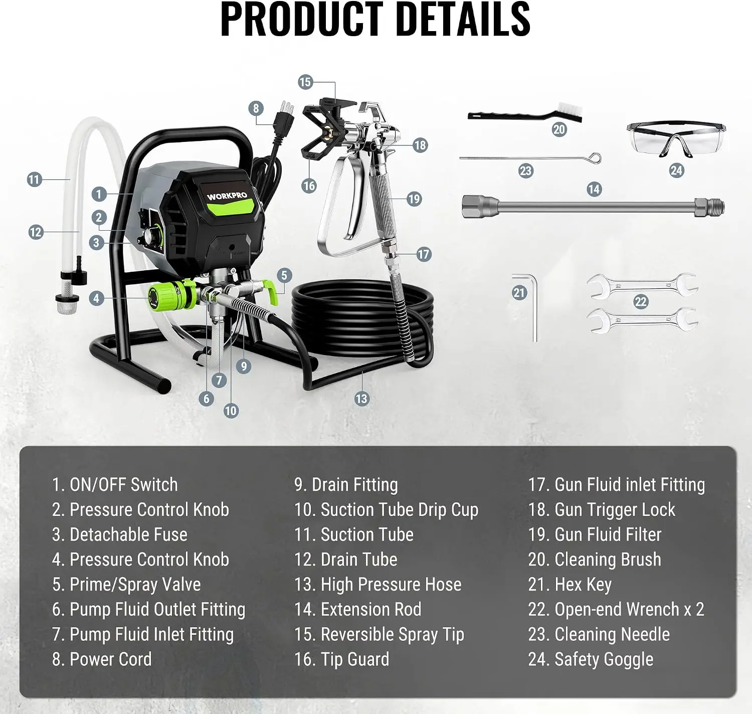 WORKPRO 700W Airless dažymo aparato komplektacija su žarna ir priedais