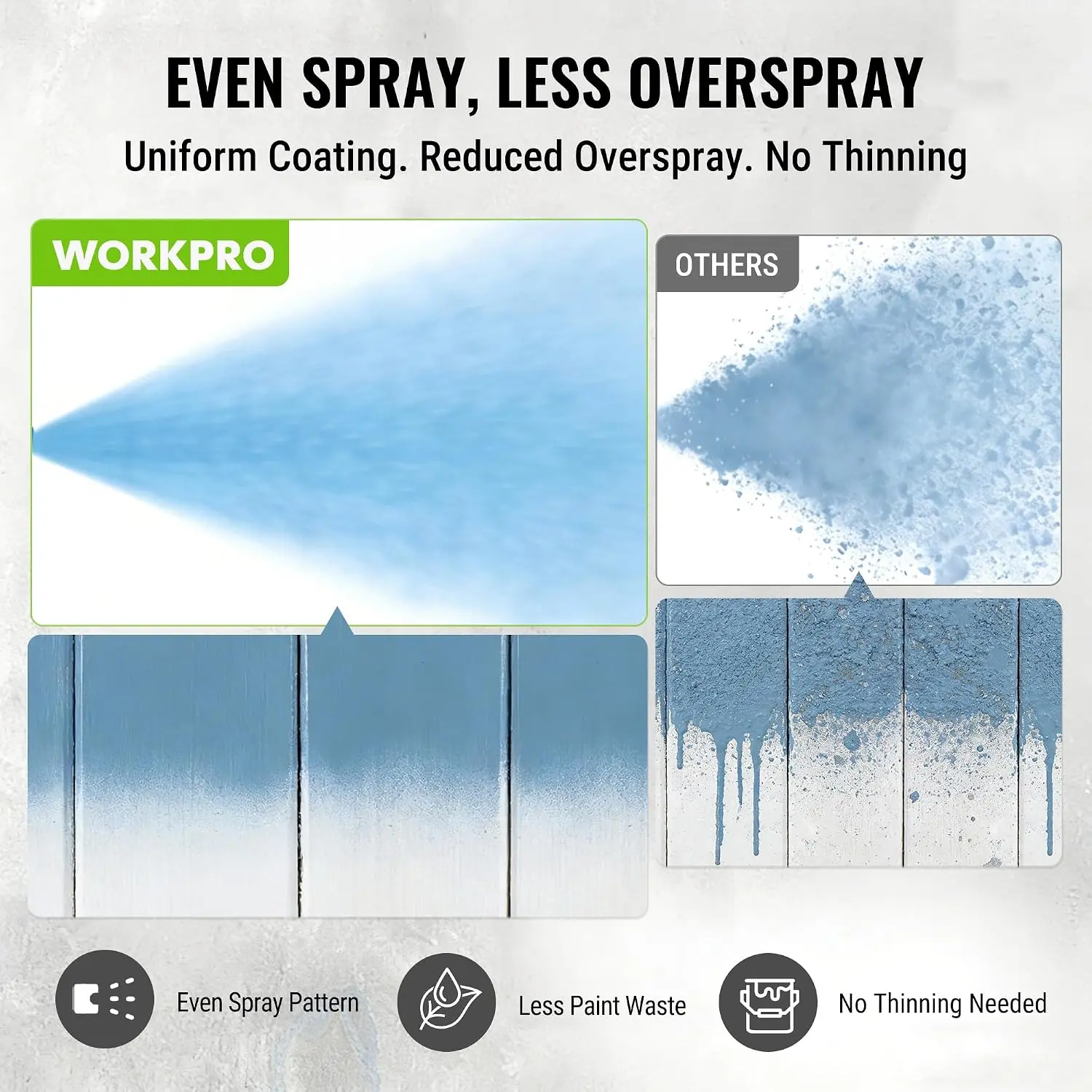 WORKPRO Airless dažymo aparatas tolygiam dažų purškimui