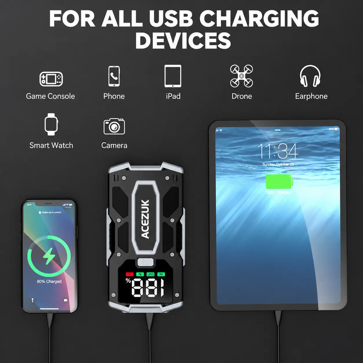 ACEZUK M01 Jump Starter su Power Bank funkcija telefonams ir USB įrenginiams